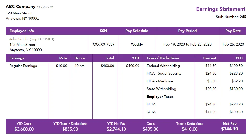 Crafting Payroll Stubs: A Comprehensive Guide for HR Excellence