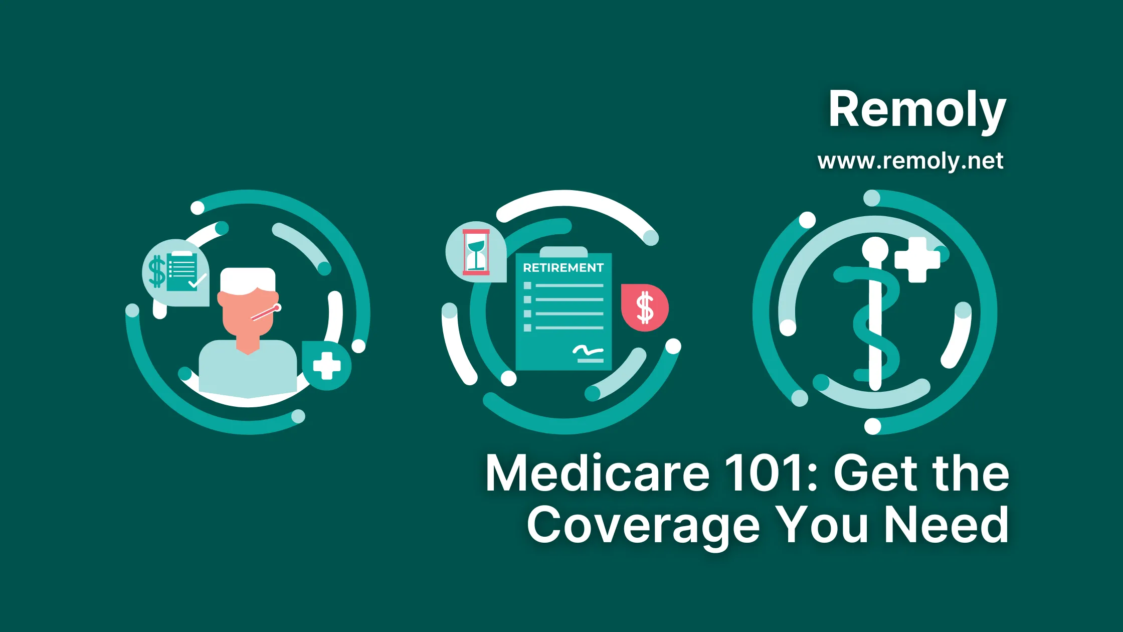 Medicare 101: Get the Coverage You Need