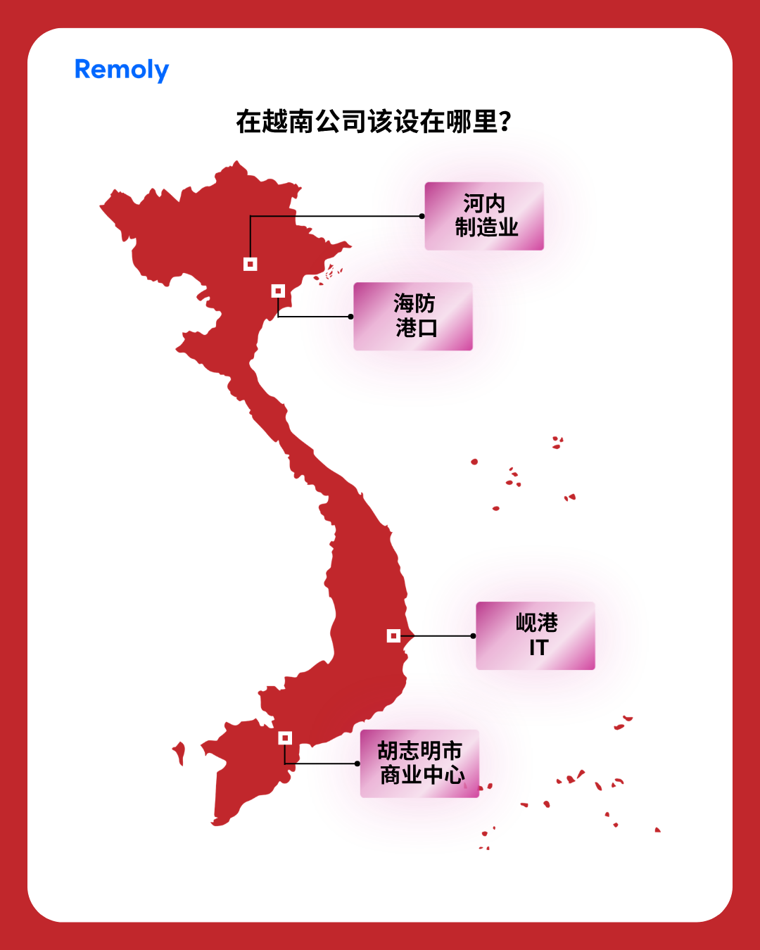 website chn.png