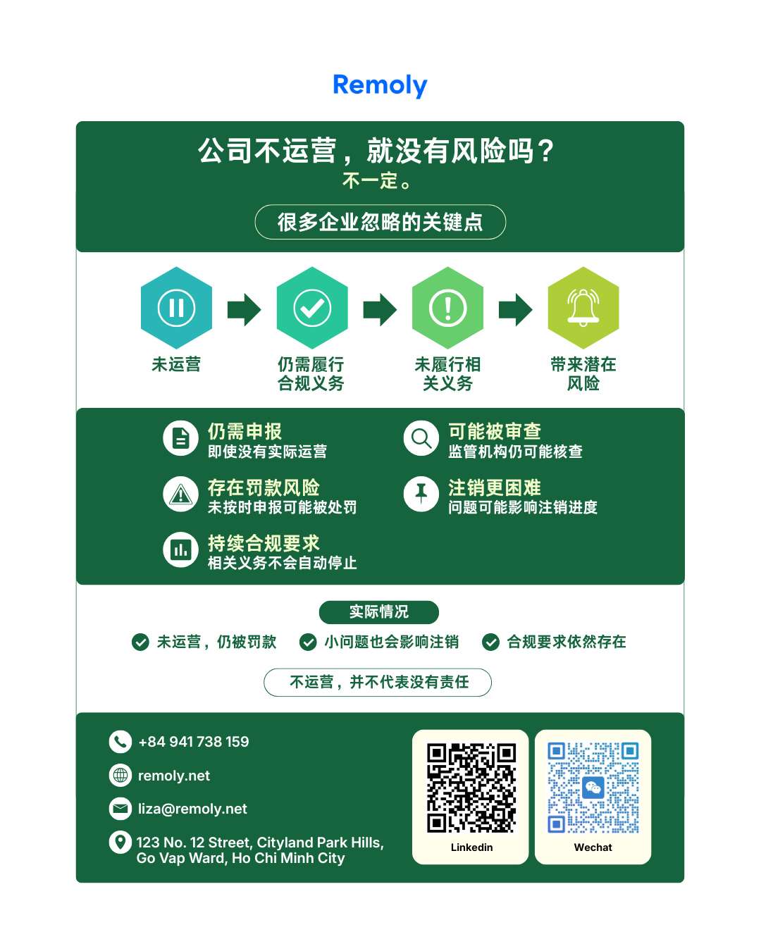 Linkedin + instagram (3).png