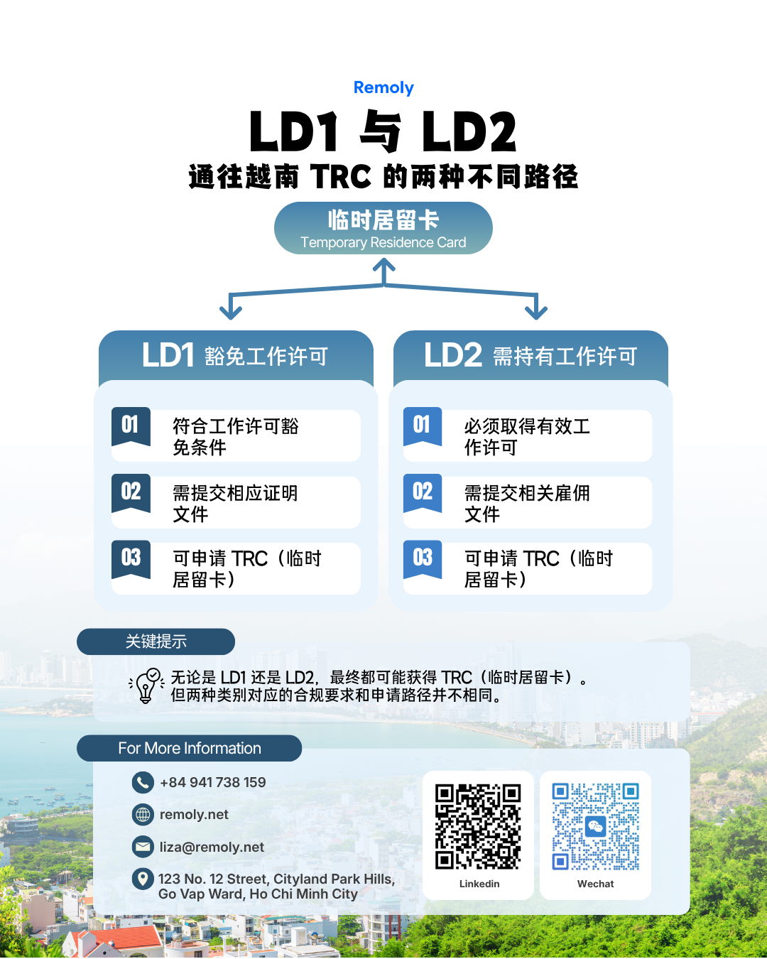 Wechat.png