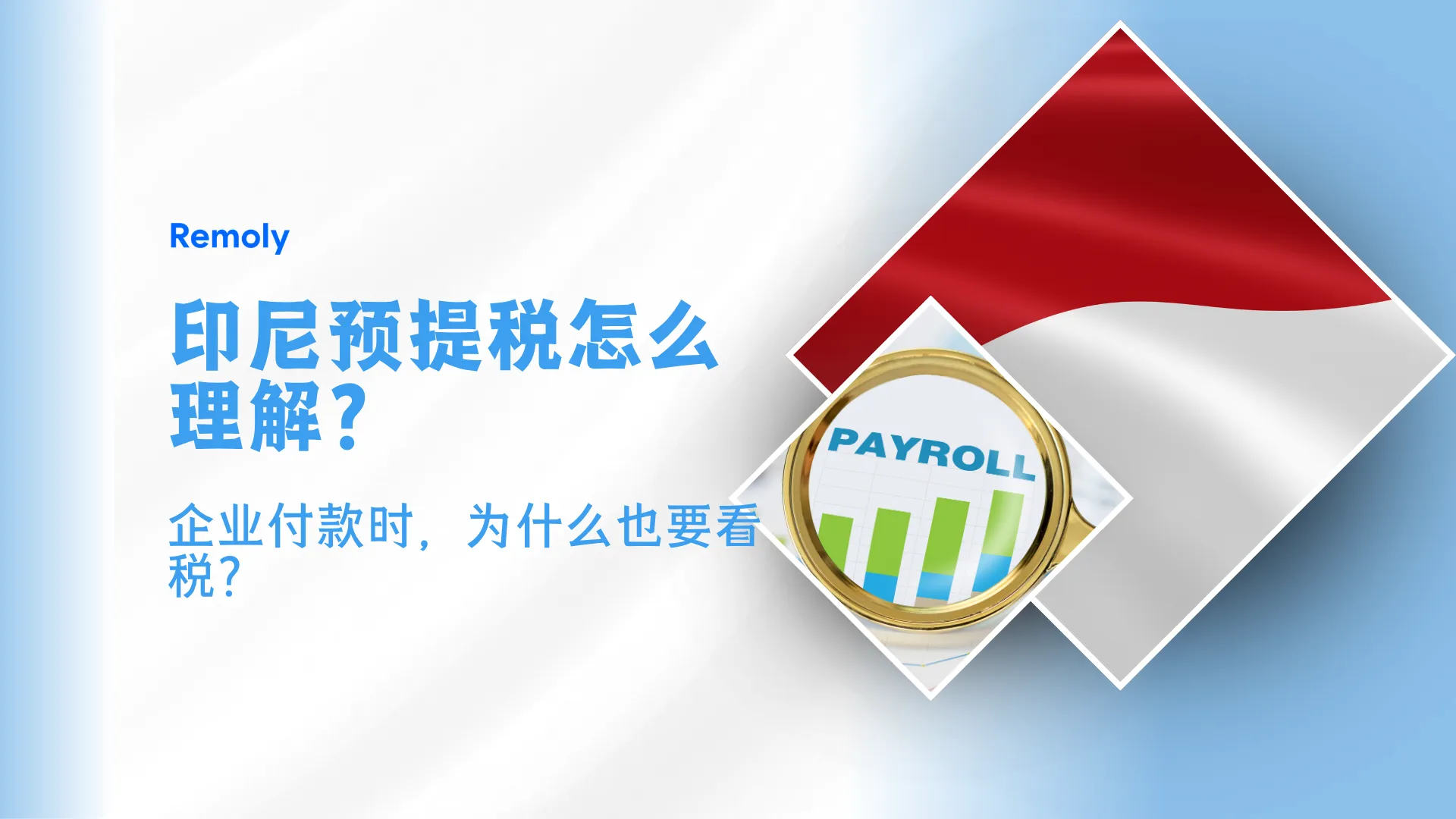 印尼预提税怎么理解?企业付款时,为什么也要看税?